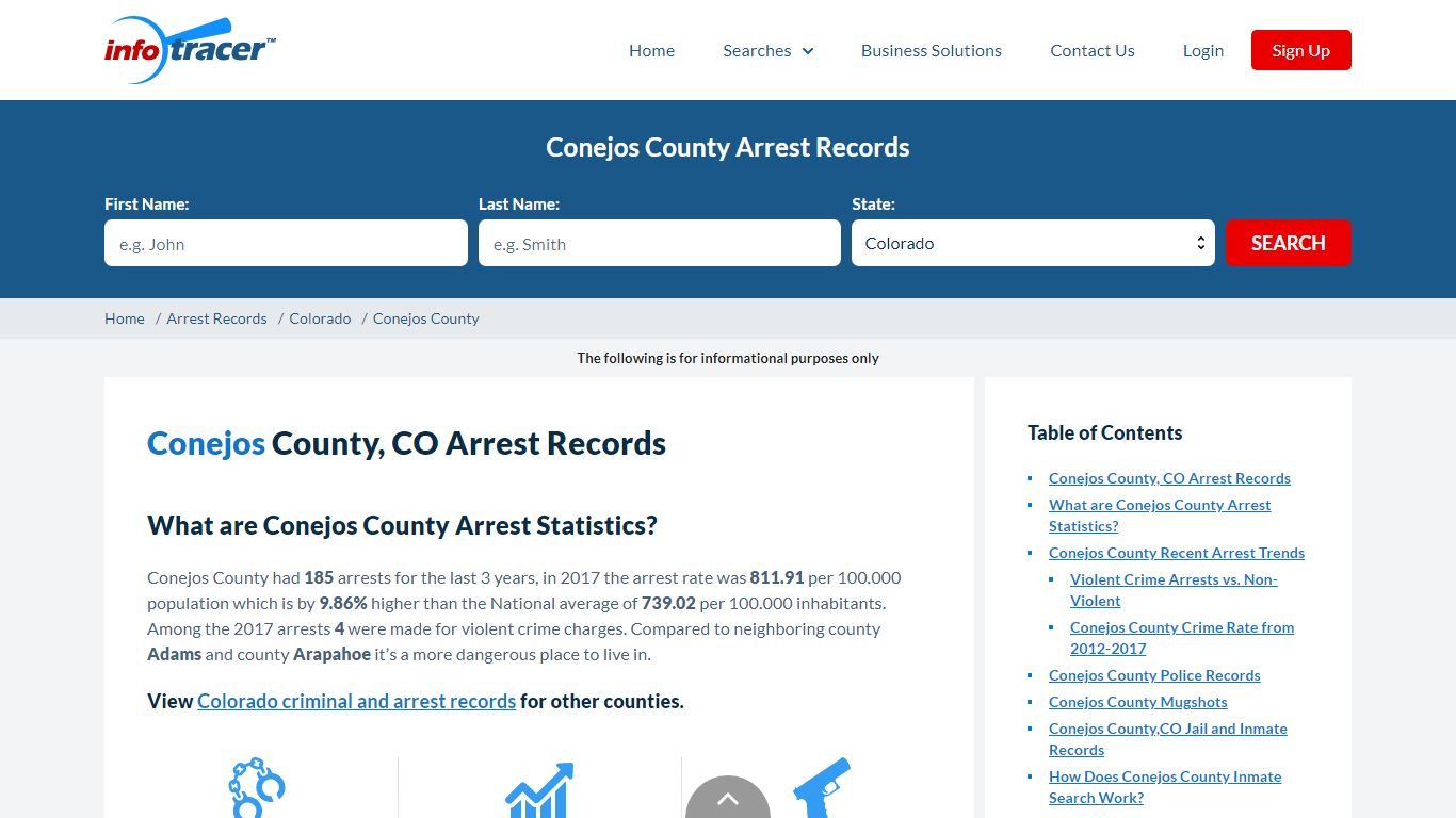 Conejos County, CO Arrests, Mugshots & Jail Records - InfoTracer